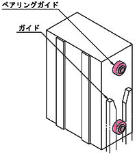 MGSS-BRG